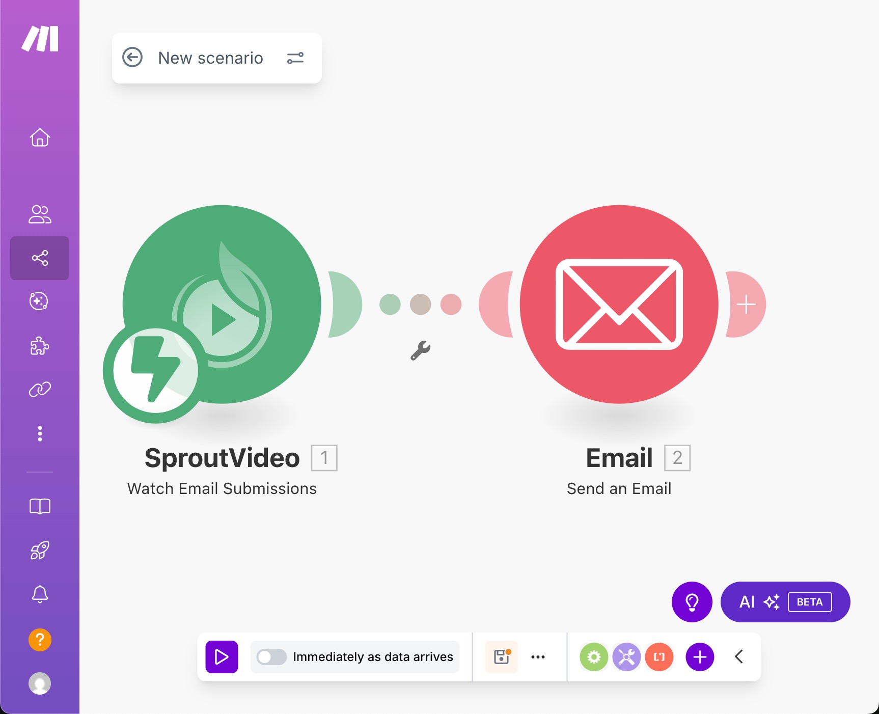 SproutVideo Make Integration
