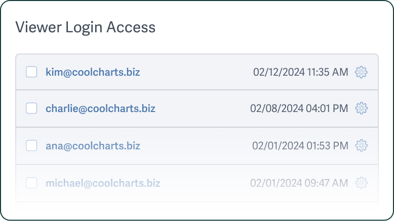 SproutVideo provides a laid-back company culture